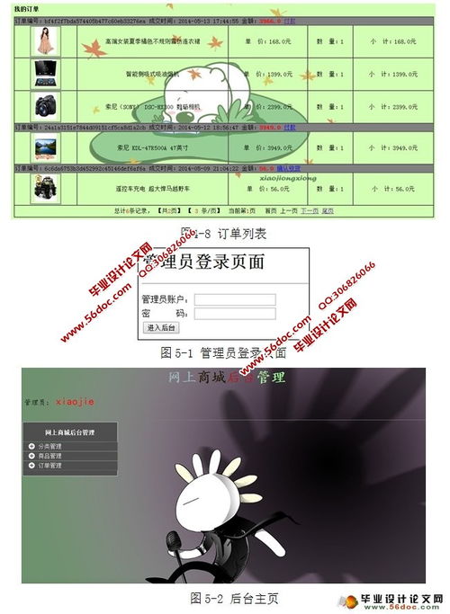 mysql設(shè)計一個網(wǎng)上購物系統(tǒng) 網(wǎng)上購物系統(tǒng)的設(shè)計與實現(xiàn) myeclipse,mysql