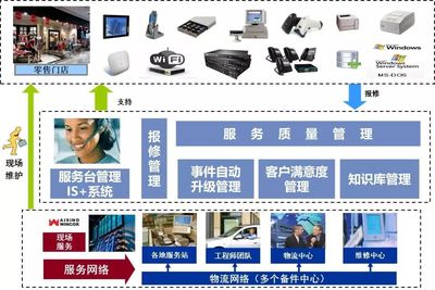 倒計時5天!十一長假不管去哪,沒有它你將寸步難行!