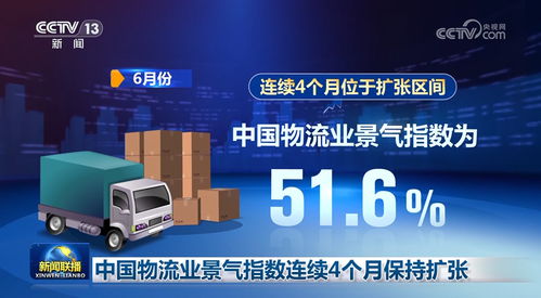 中國物流業(yè)景氣指數(shù)連續(xù)4個(gè)月保持?jǐn)U張