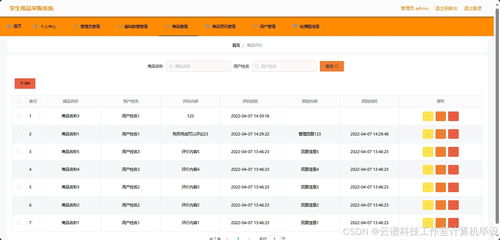 學生用品采購系統(tǒng) 基于SpringBoot、Vue與MySQL的全棧實現(xiàn)